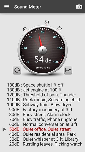 sound Level Measurement app