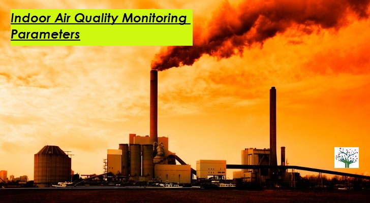 Indoor Air Quality Monitoring Parameters