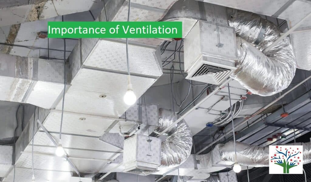 Importance of ventilation perfect pollucon services